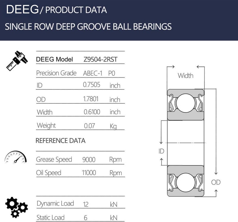 DEEG 4 Pack Z9504RST Lawn Mower Spindle Bearings, Compatible JD9239, JD9266, JD9296, JD7677R, 204RR6 204BBAR,IH-470880-R91,Replacement for Simplicity Allis 7013313、7013313SM、2108202SM、 1-3313 - Image 2